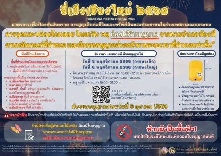 จังหวัดเชียงใหม่ ออกมาตรการคุมเข้มการจุดและปล่อยโคม-พลุ ช่วงเทศการยี่เป็ง 2568